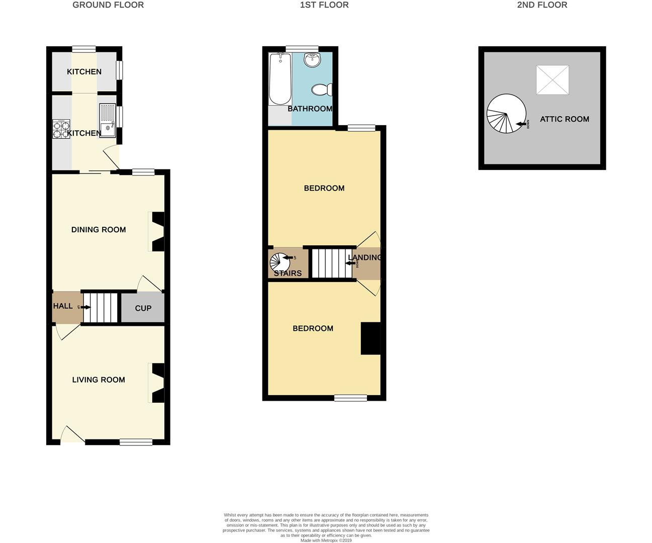Shakespeare Street, Long Eaton Robert Ellis Estate Agents